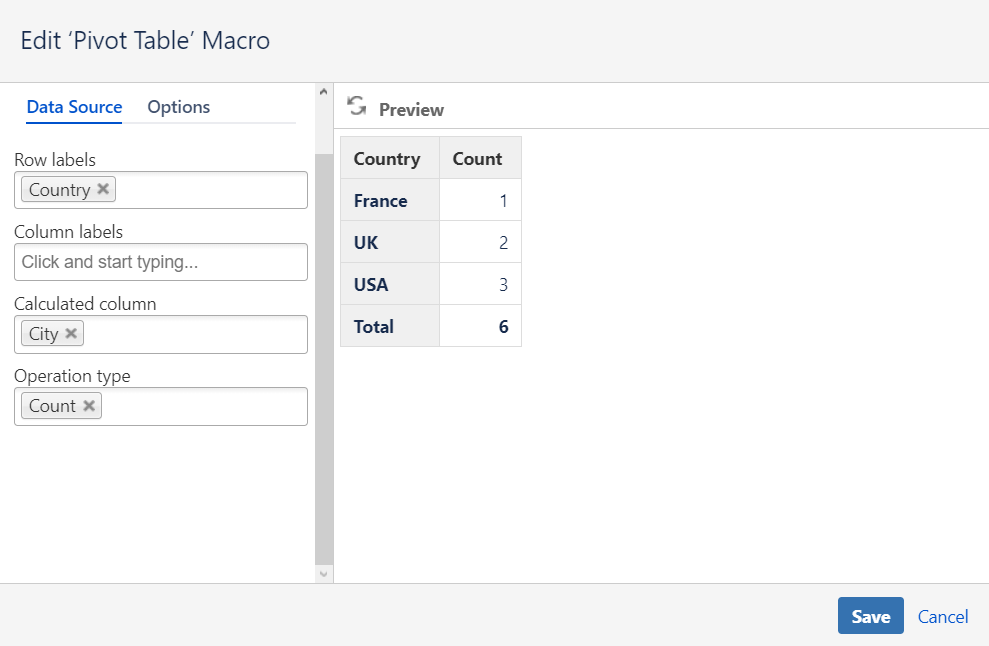 Can you embed a pivot in a confluence page?