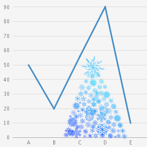 13-linechart.png