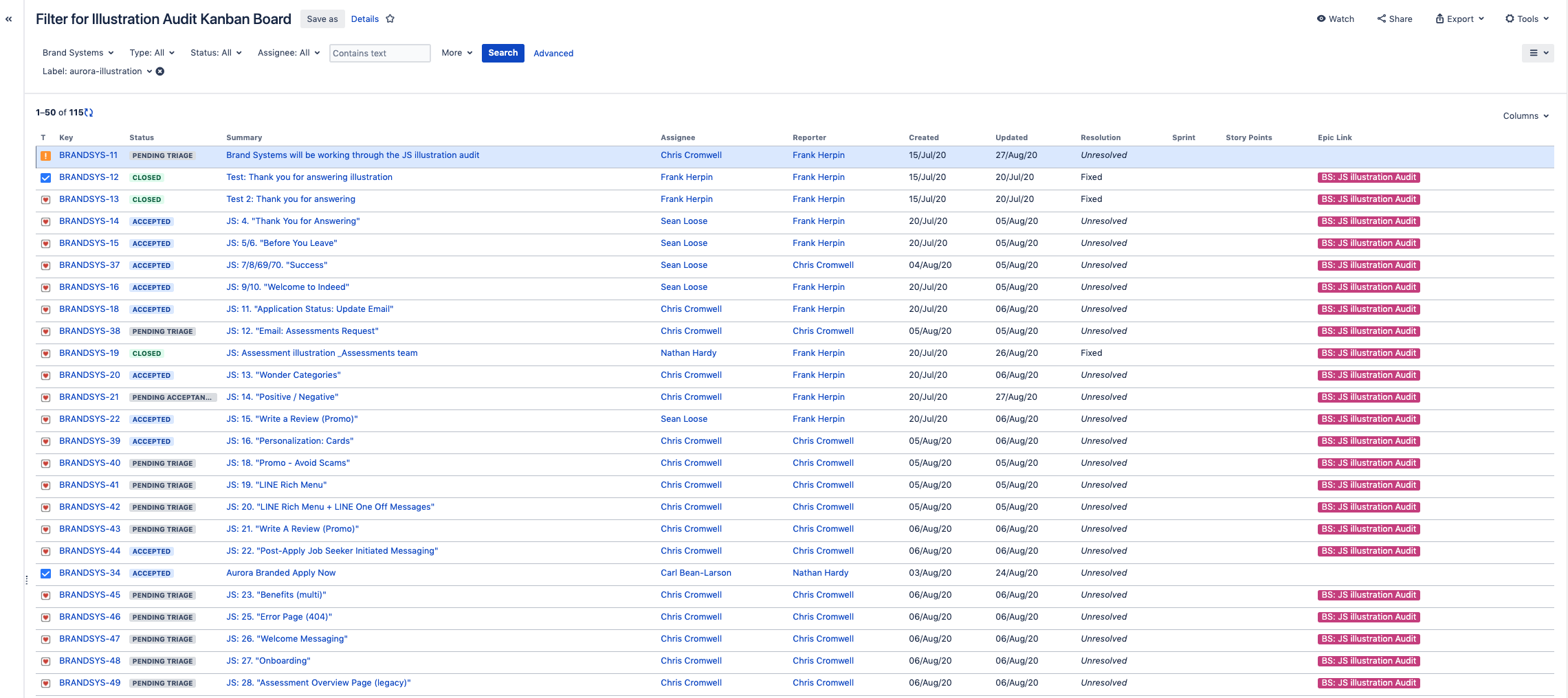 Solved: How to customize two Kanban boards using the same ...