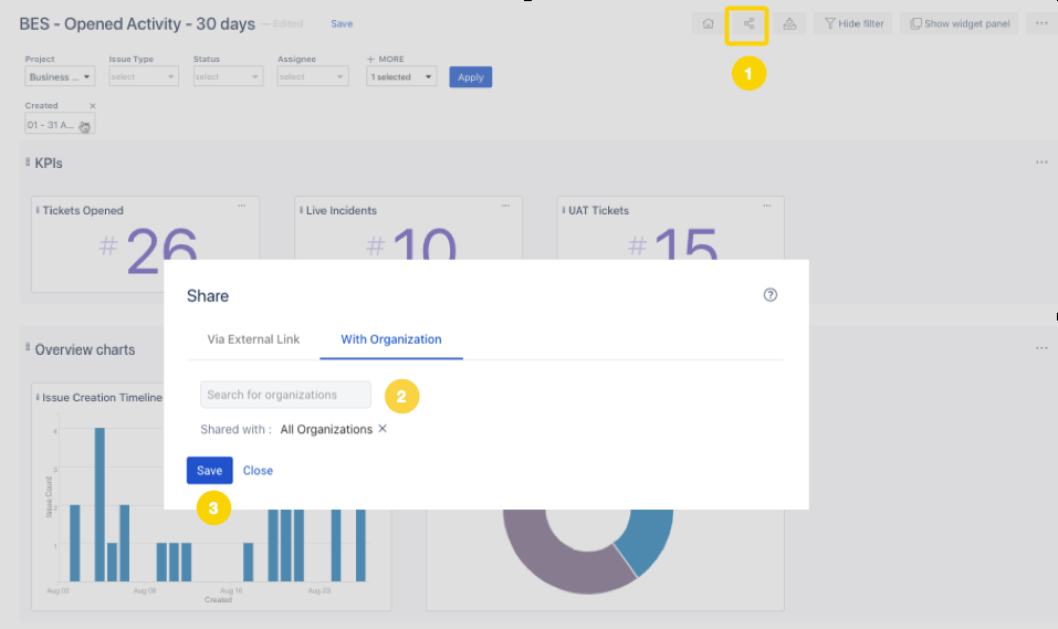 Expose Your Beautifully Crafted Dashboard Through ... - Atlassian Community