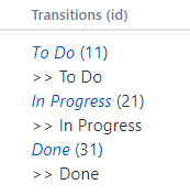 Issue Transition IDs in Jira.png