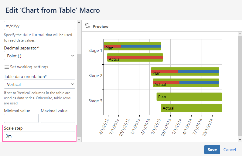 How To Use Gantt Chart In Confluence - Chart Examples