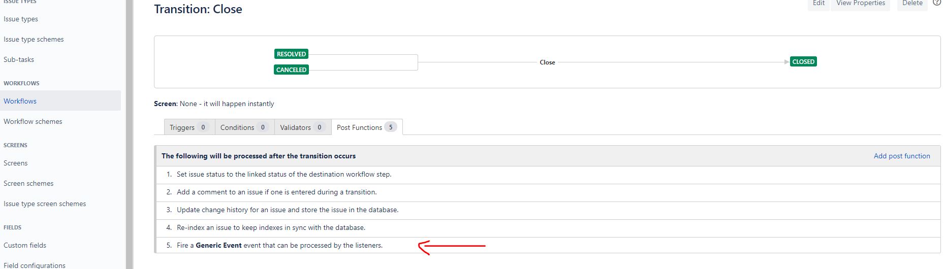 Solved disable email notification when case is closed
