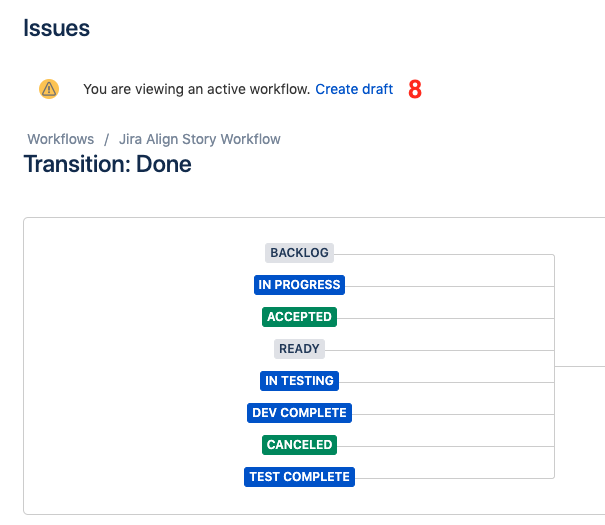 Jira and Jira Align Integration: Story Resolution - Atlassian Community