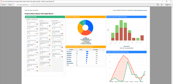 jira-cloud-dashboard-one-page-project-status-report-with-agile-board.png