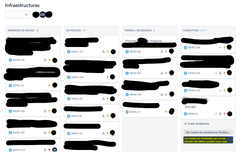 JIRA Kanban board not showing all completed issues...