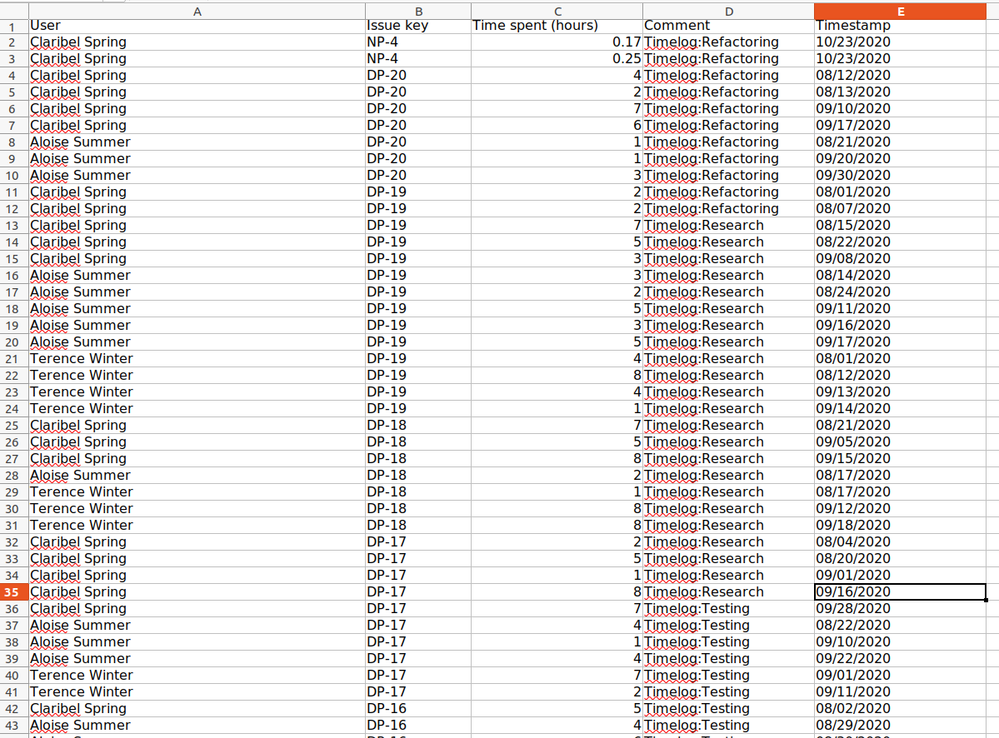 worklogs-spreadhseet.png