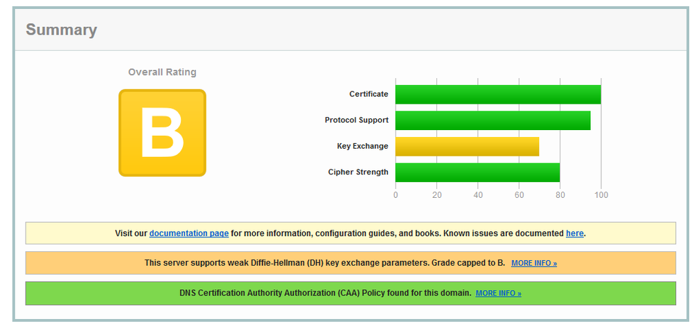 ssl1.png