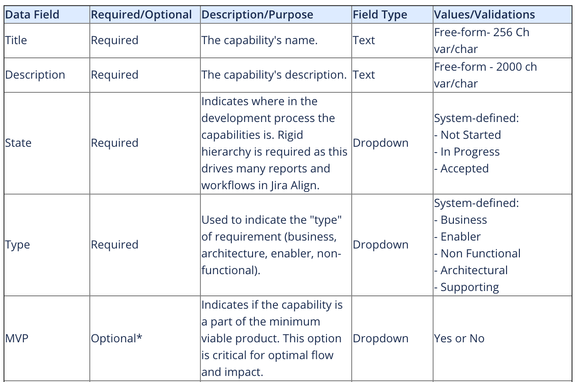 Capabilities table.png