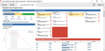 jira-dashboard-agile-sprint-report