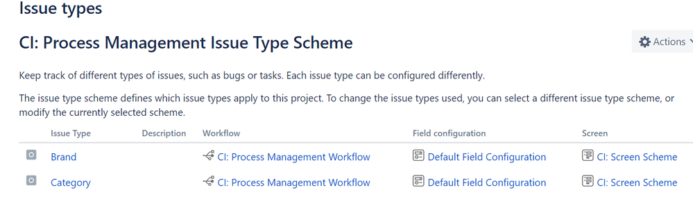 Issue Types_Field Configuration.PNG
