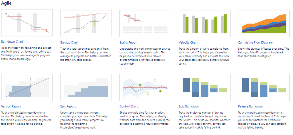 Jira Agile report.png