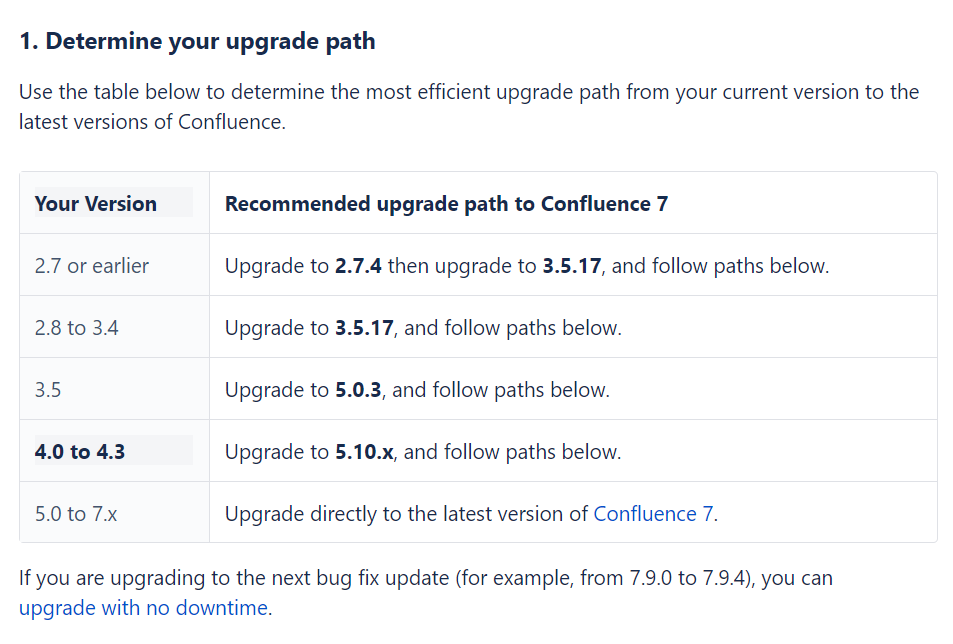confluence-upgrade-path.png