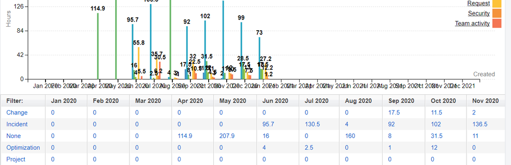 Chart.PNG