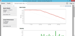 jira-burn-down-chart