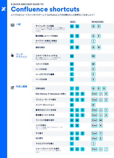 Japanese-keyboard-shortcuts-infographics-2.png