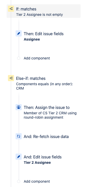 check-custom-field-then-round-robin.png