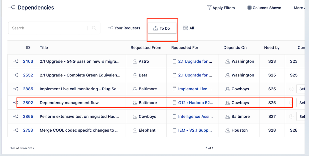 Flow of Dependency Management in Jira Align