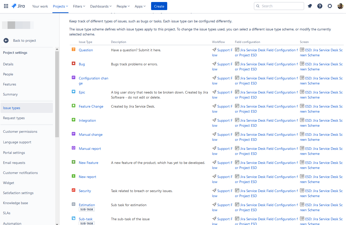 Solved: Migrating Request types to another Issue type