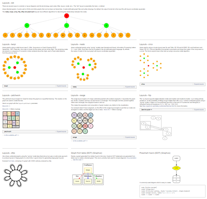 dot_diagrams_9up.png