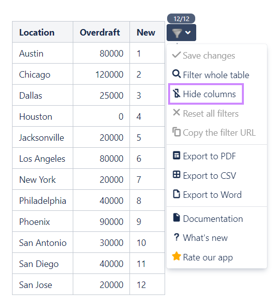 Table Filter/Charts Addon How to Hide the Hide
