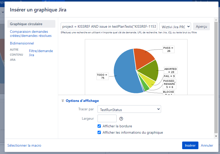 Solved: Test Run Status On Confluence Pie Chart Is Showing...