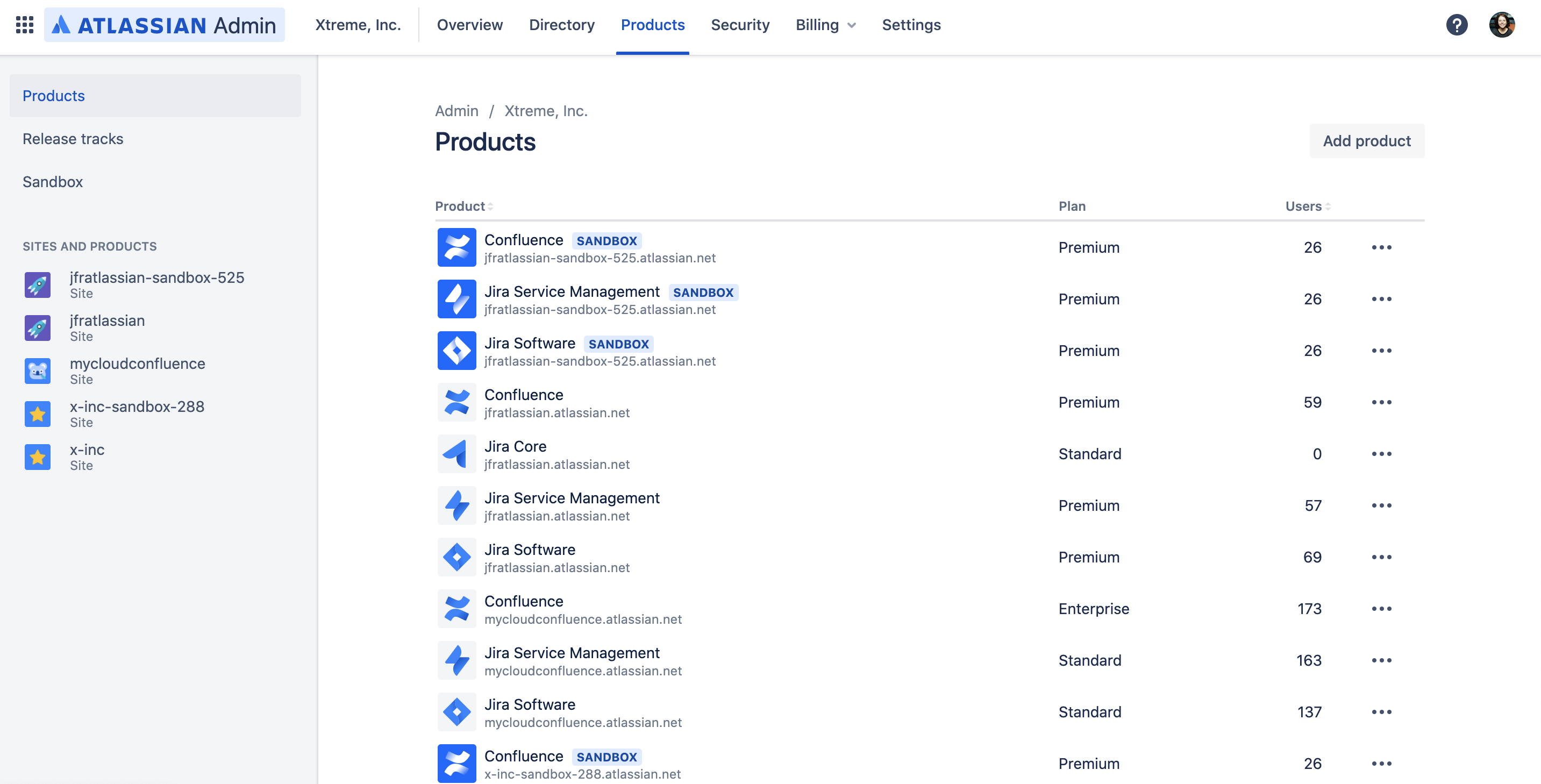 How to use Sandbox in Cloud Premium Atlassian Community