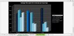 jira-workflow-report-pivot-chart