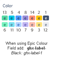 Solved Definition Of Colors Used For Epics