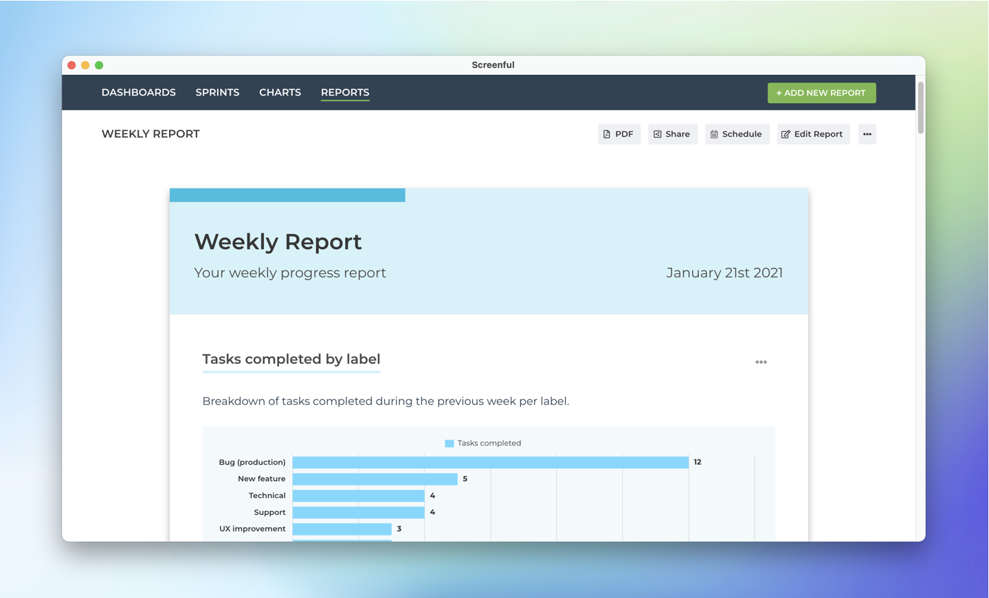 How to do automation reporting for JIRA dashboard