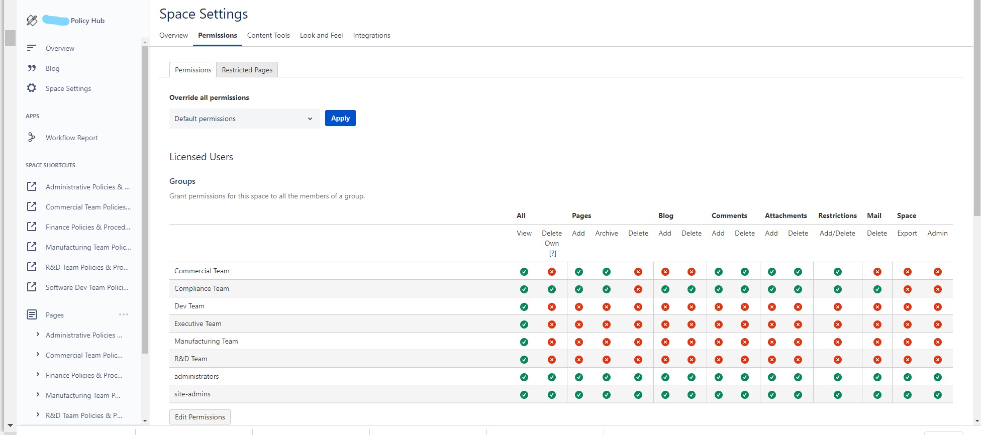 How to Set Permissions and Restrictions for Docume...