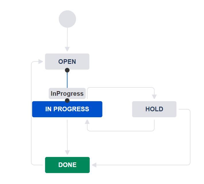 workflow.JPG