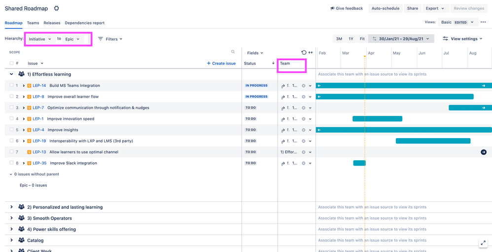 Assign story/subtasks automatically to a team