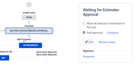 Jira-WFE-Approval.png