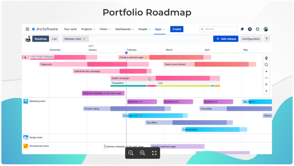 Portfolio-roadmap-Swanly.png