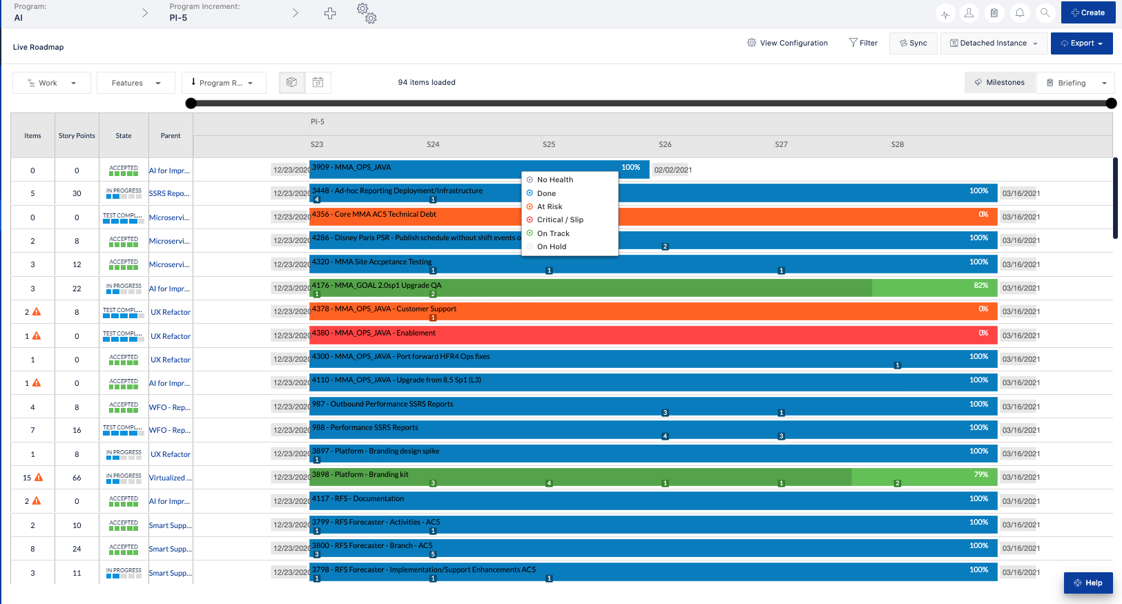 How to manage projects like an actual project manager - Work Life by  Atlassian