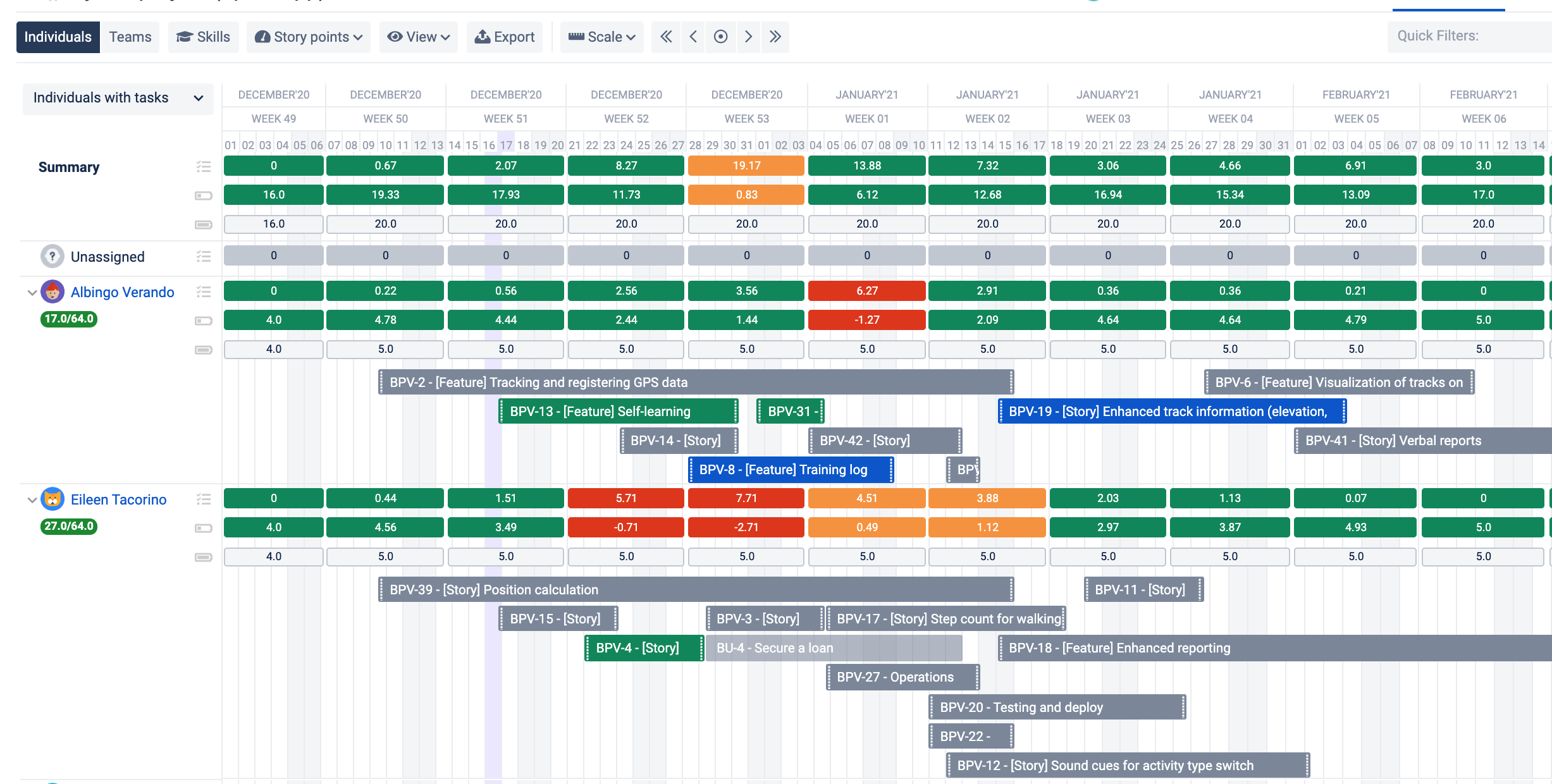 Ranking JWM Templates – The Jira Guy