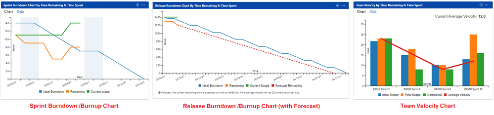 AllTimeCharts.png AllTimeCharts.png