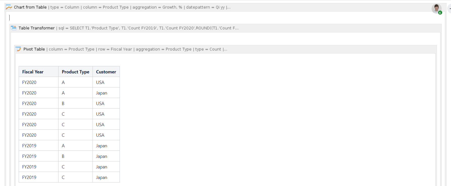 guide-to-how-to-sort-grand-total-in-pivot-table-excel-dashboards