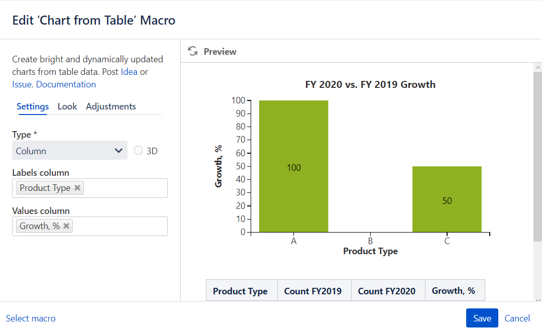 How to calculate change percentage in pivot table