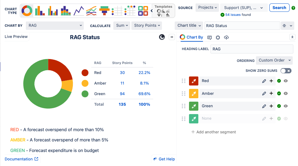 Solved Change the colours in the pie chart gadget
