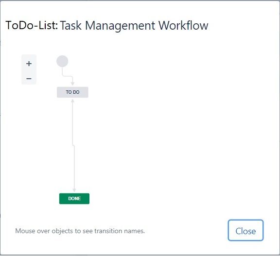 Task-Management-Workflow.jpg