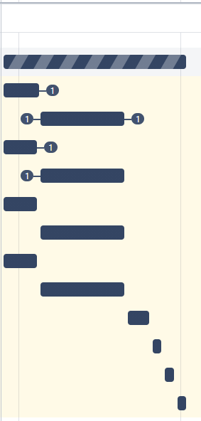 Gantt View.PNG