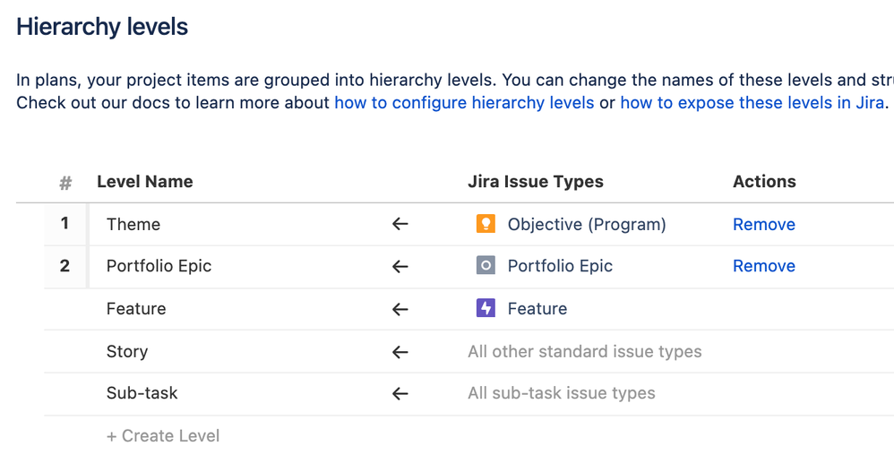 Feature issue type between Epic and Story