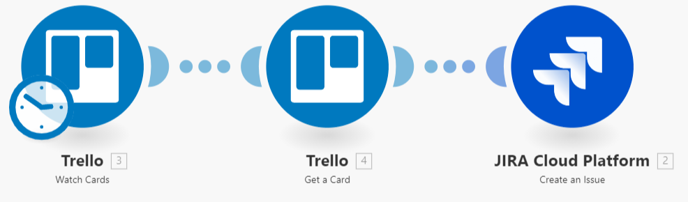 2021-06-17 14_50_51-Add new Trello cards to JIRA as issues _ Integromat.png