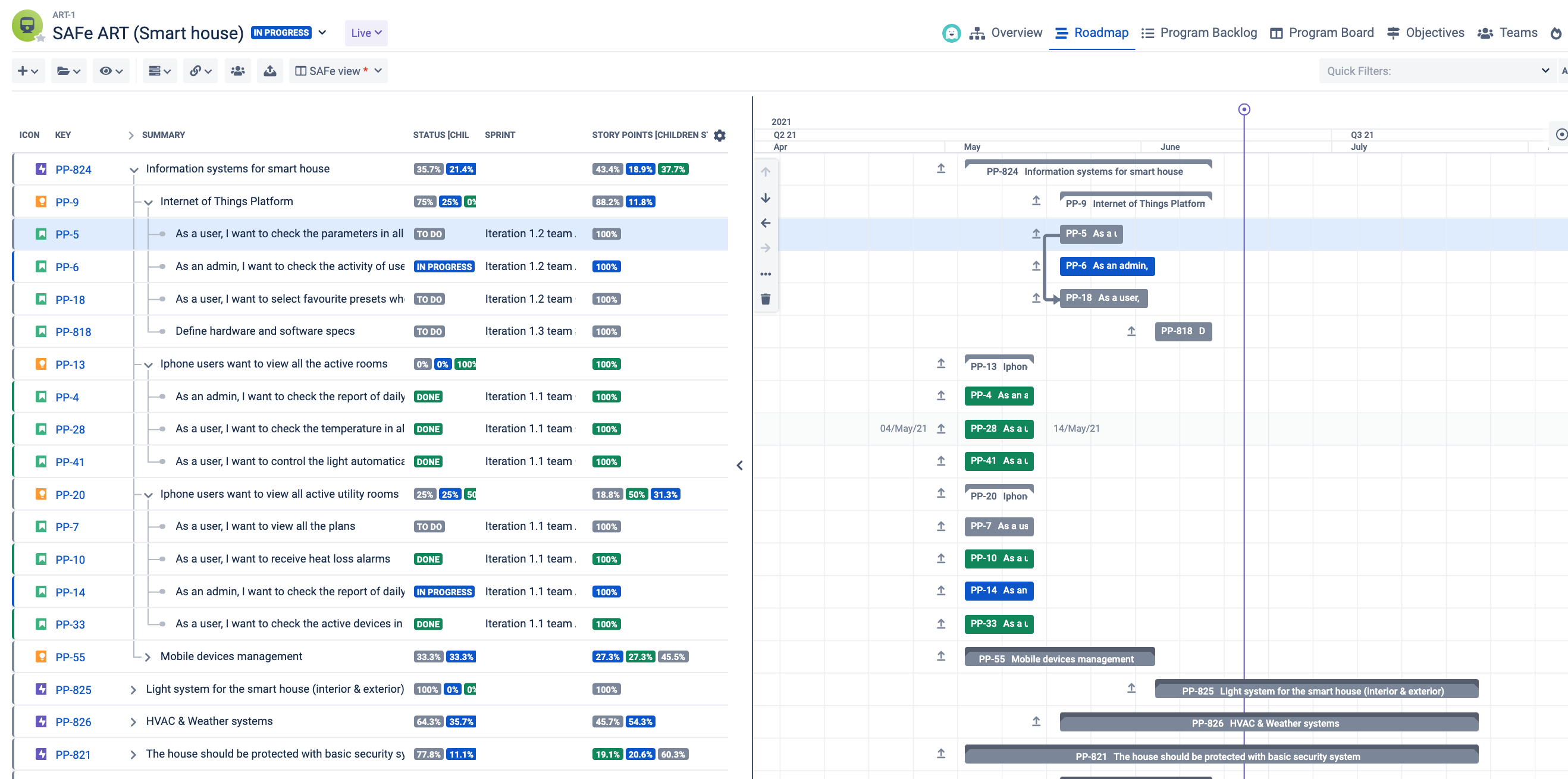 jira-query-to-show-statuses-of-initiative-and-epic