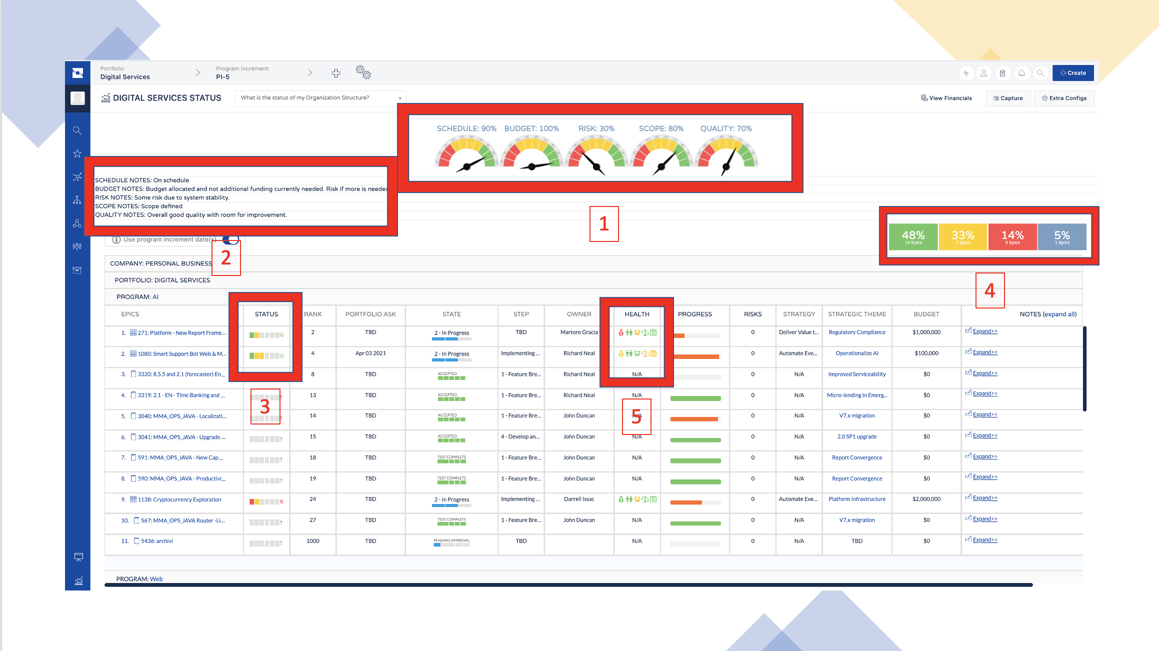 What is RAG status and how to do Jira RAG status reporting