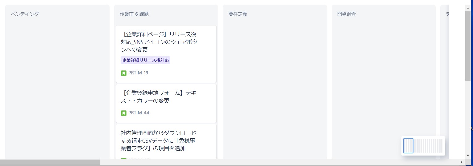 How To Display Many Columns On The Board