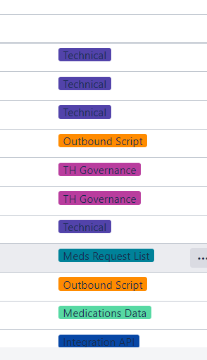 Solved Did The Epic Labels Change Color After Datacenter