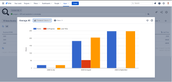 tisCloud_StatusDuration_LeadTime_Chart.png